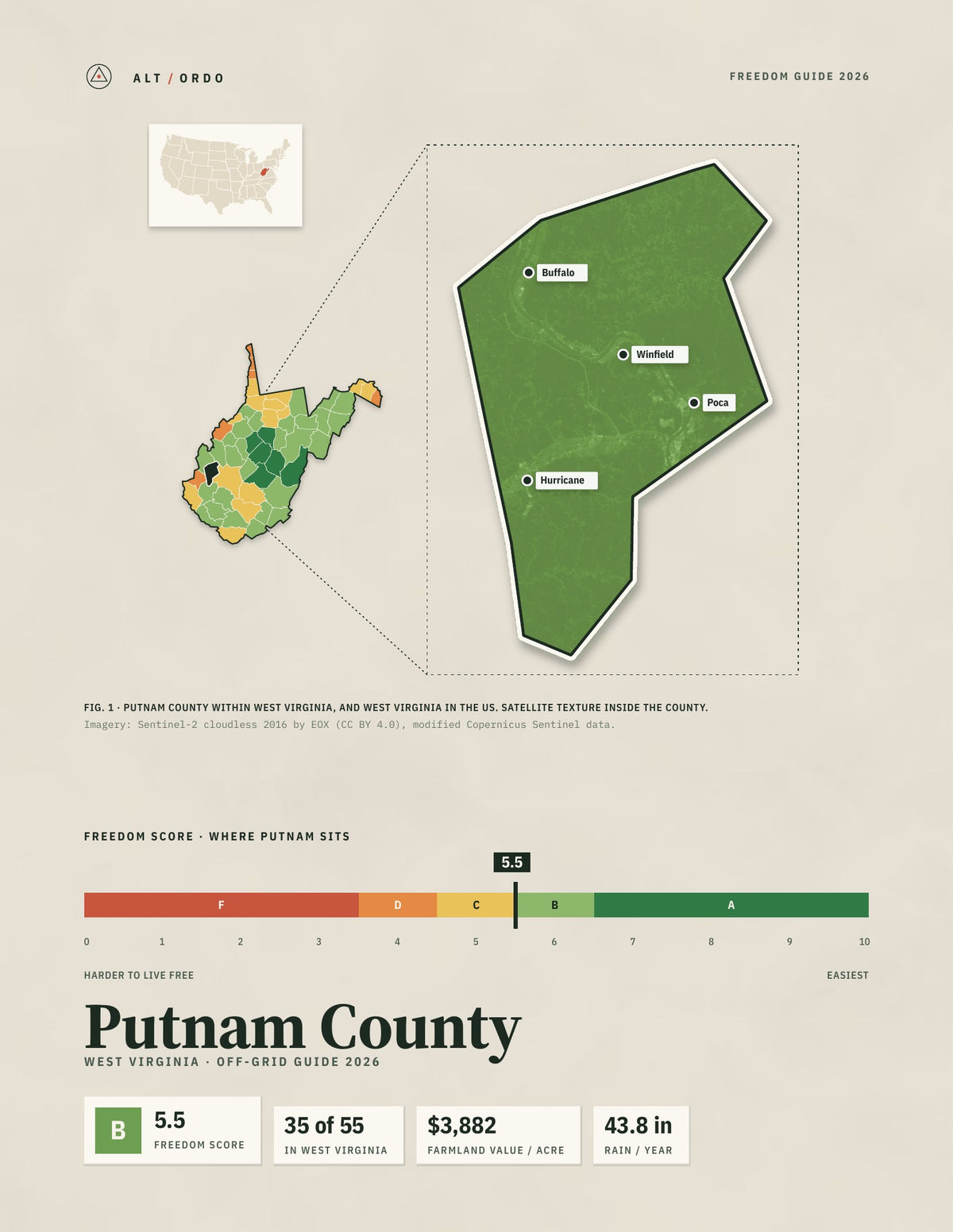 Putnam County, West Virginia Off-Grid Guide 2026
