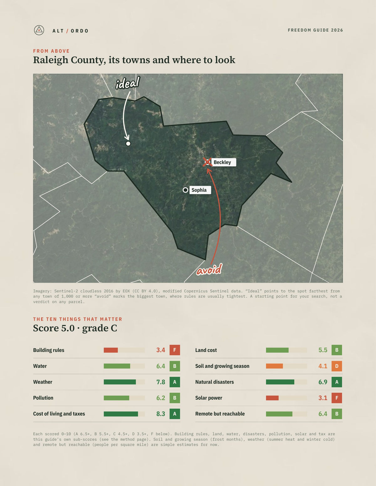 Raleigh County, West Virginia Off-Grid Guide 2026 from above