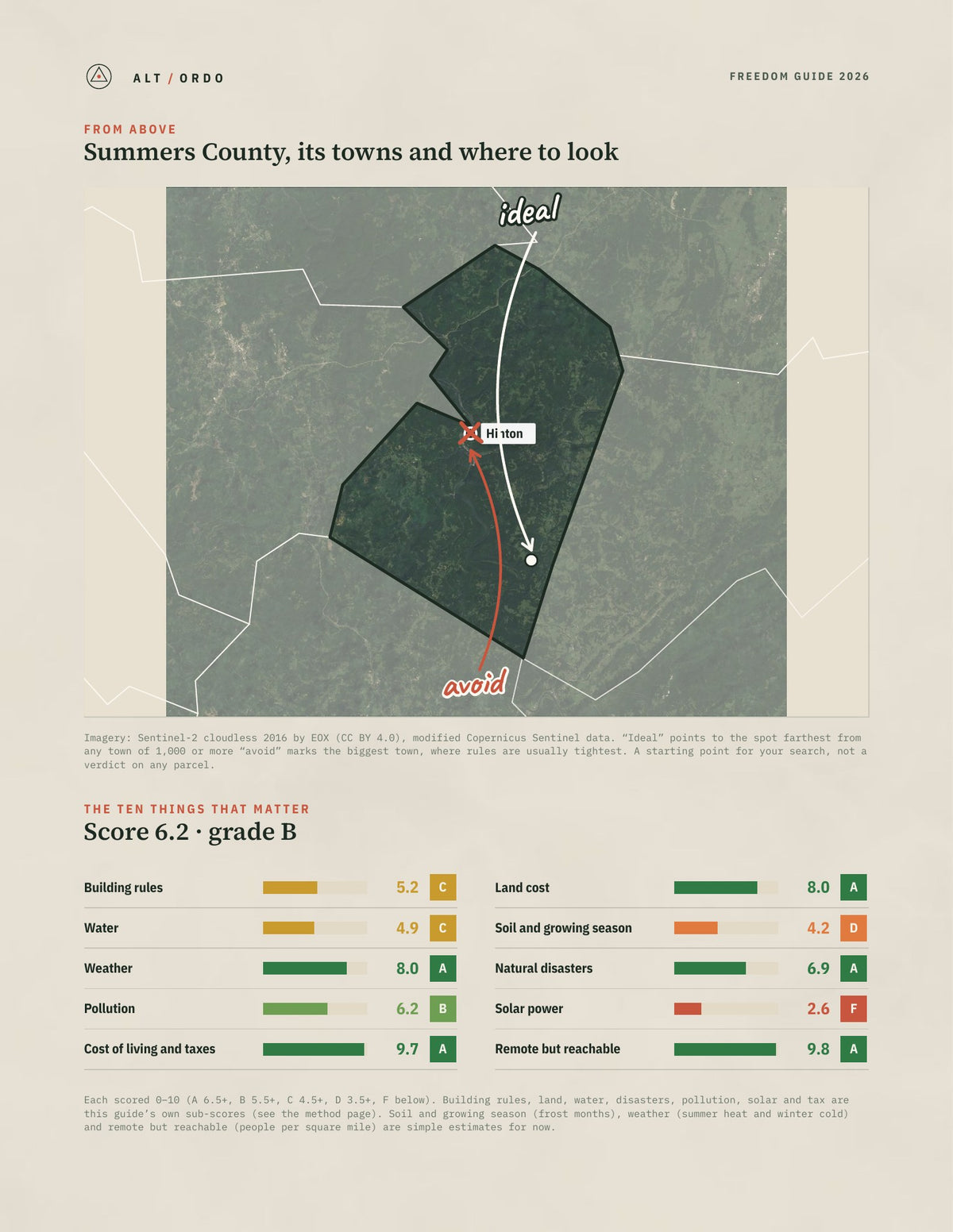 Summers County, West Virginia Off-Grid Guide 2026 from above