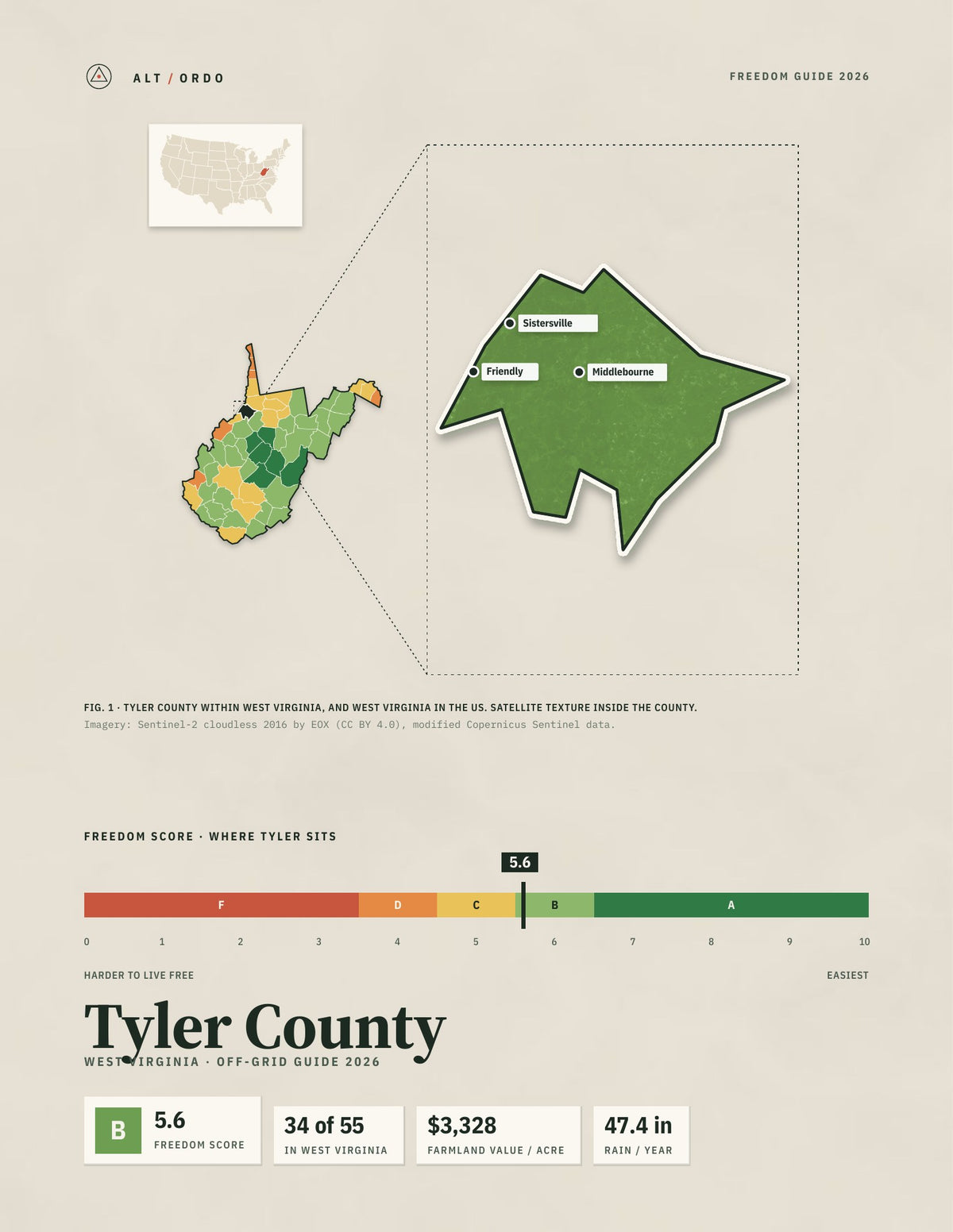 Tyler County, West Virginia Off-Grid Guide 2026