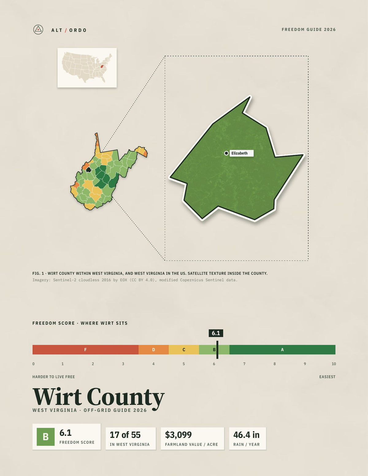 Wirt County, West Virginia Off-Grid Guide 2026