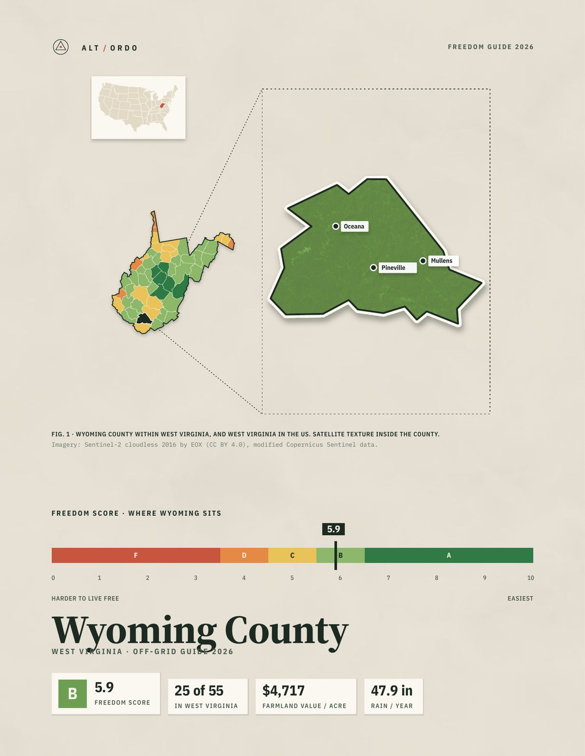 Wyoming County, West Virginia Off-Grid Guide 2026
