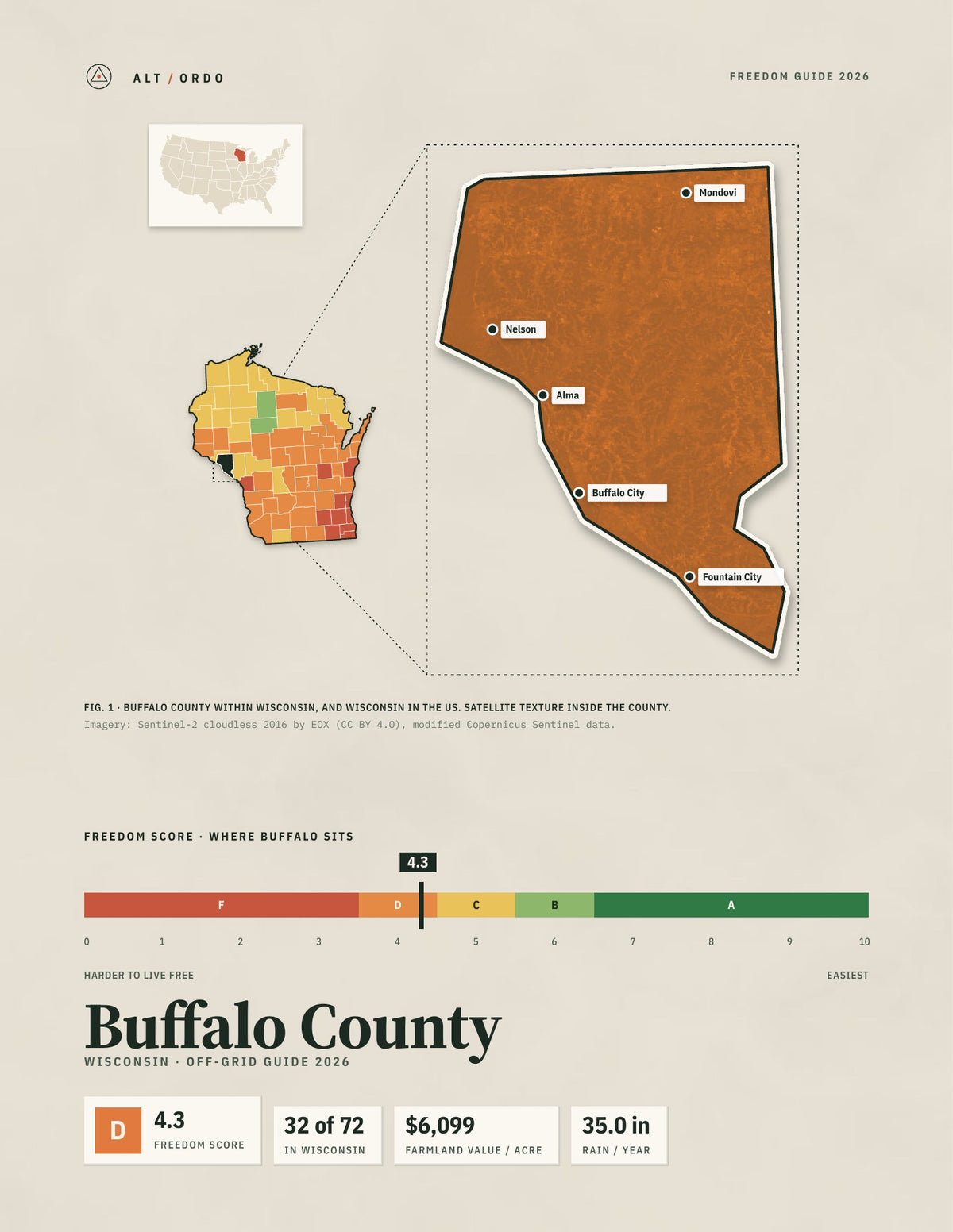 Buffalo County, Wisconsin Off-Grid Guide 2026