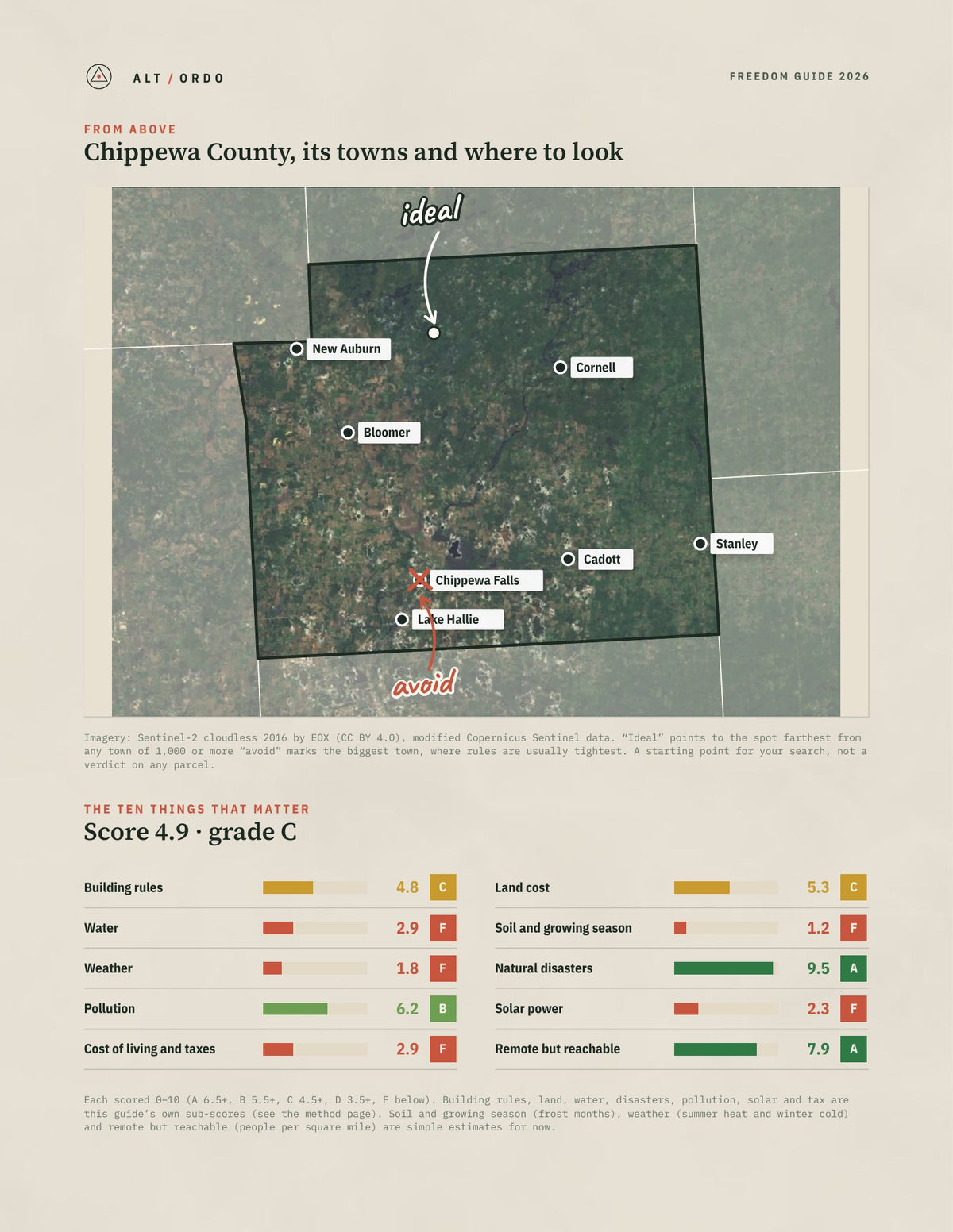 Chippewa County, Wisconsin Off-Grid Guide 2026 from above