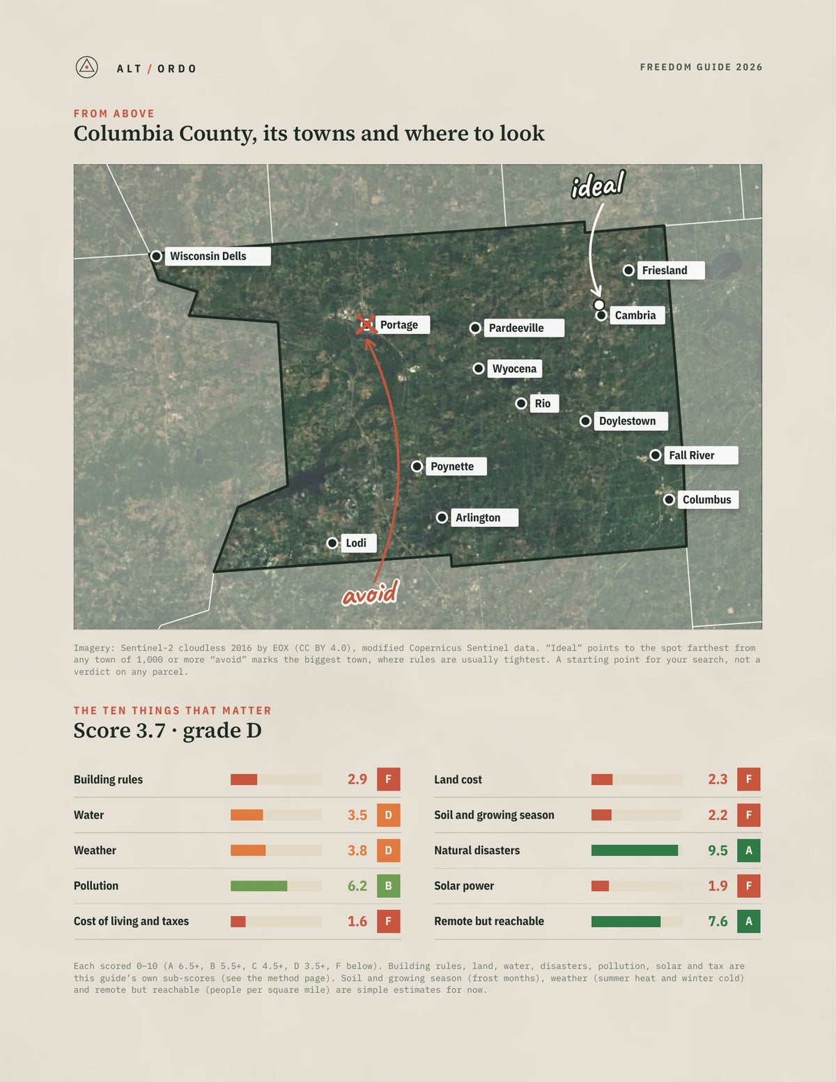 Columbia County, Wisconsin Off-Grid Guide 2026 from above