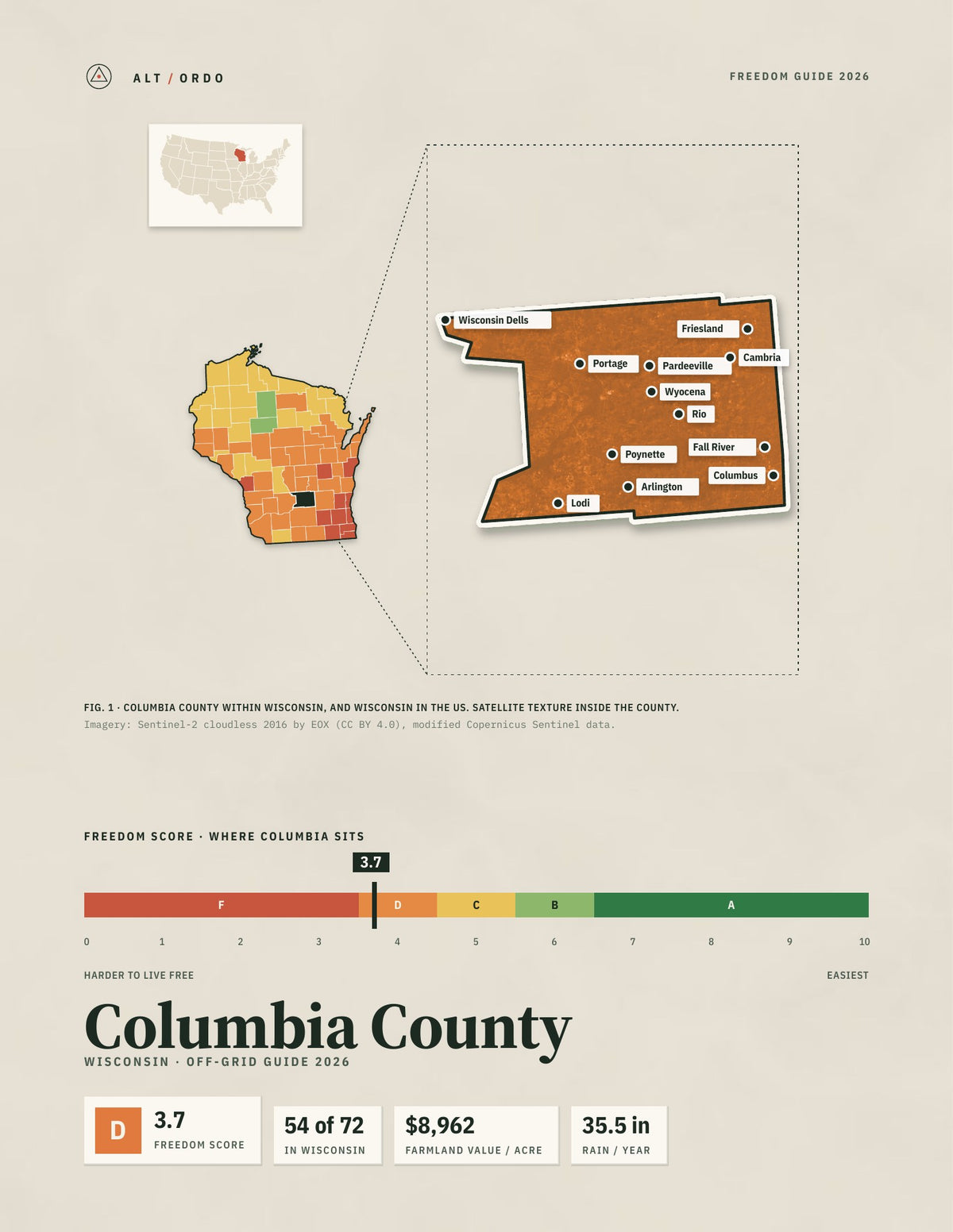 Columbia County, Wisconsin Off-Grid Guide 2026