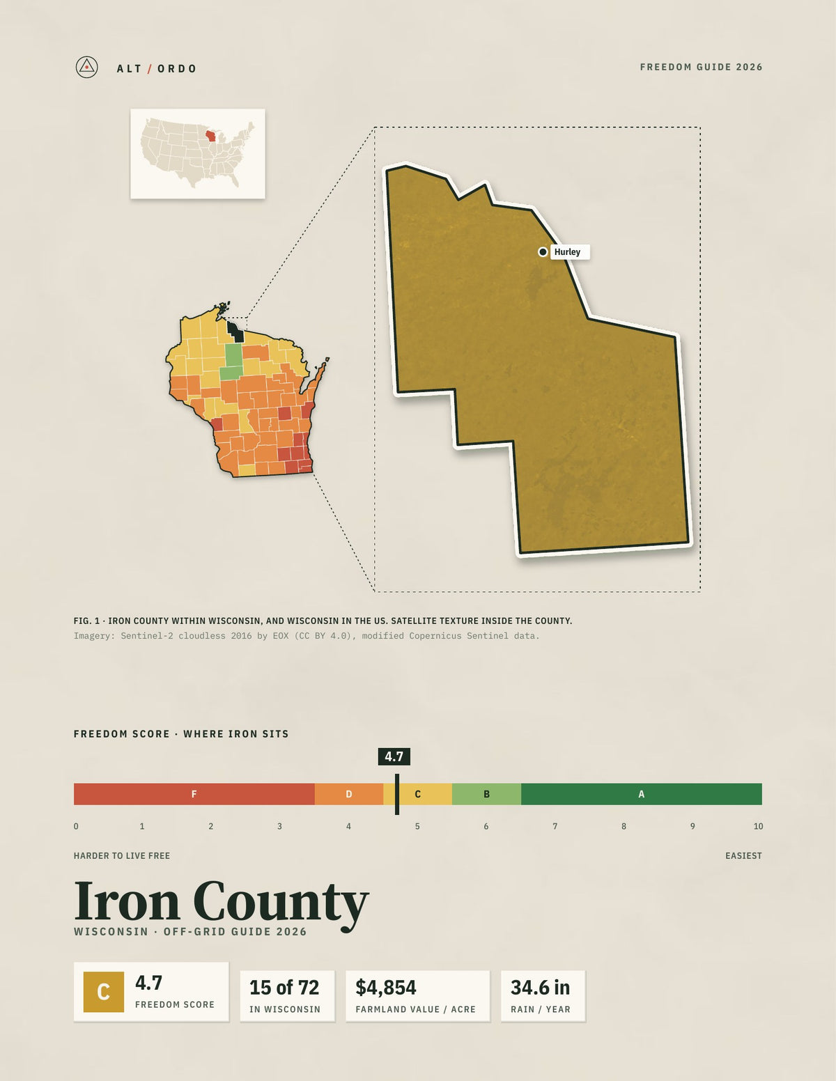 Iron County, Wisconsin Off-Grid Guide 2026