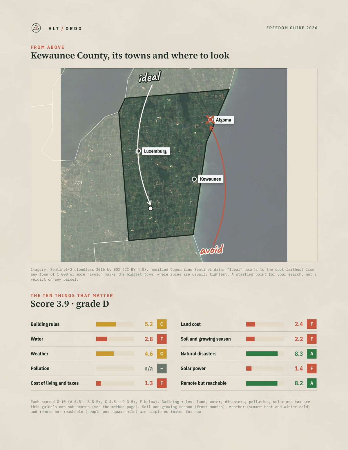 Kewaunee County, Wisconsin Off-Grid Guide 2026 from above
