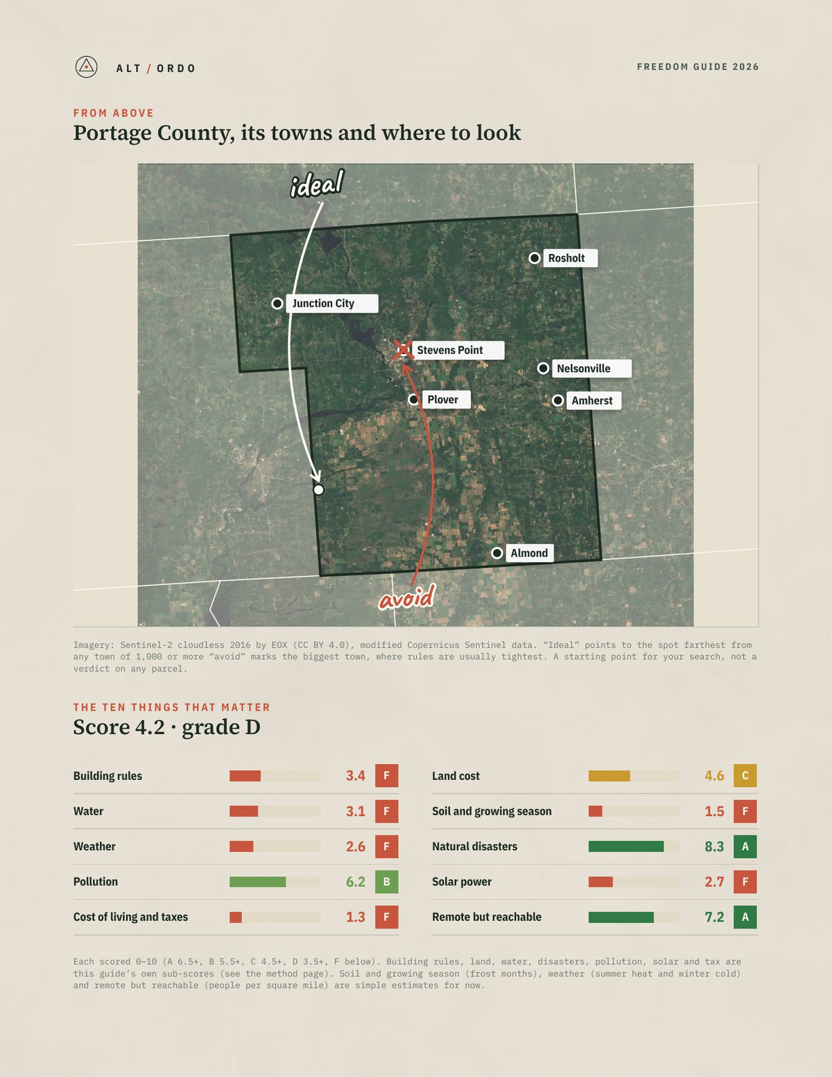 Portage County, Wisconsin Off-Grid Guide 2026 from above