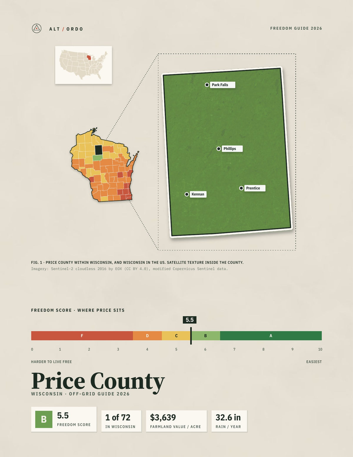 Price County, Wisconsin Off-Grid Guide 2026
