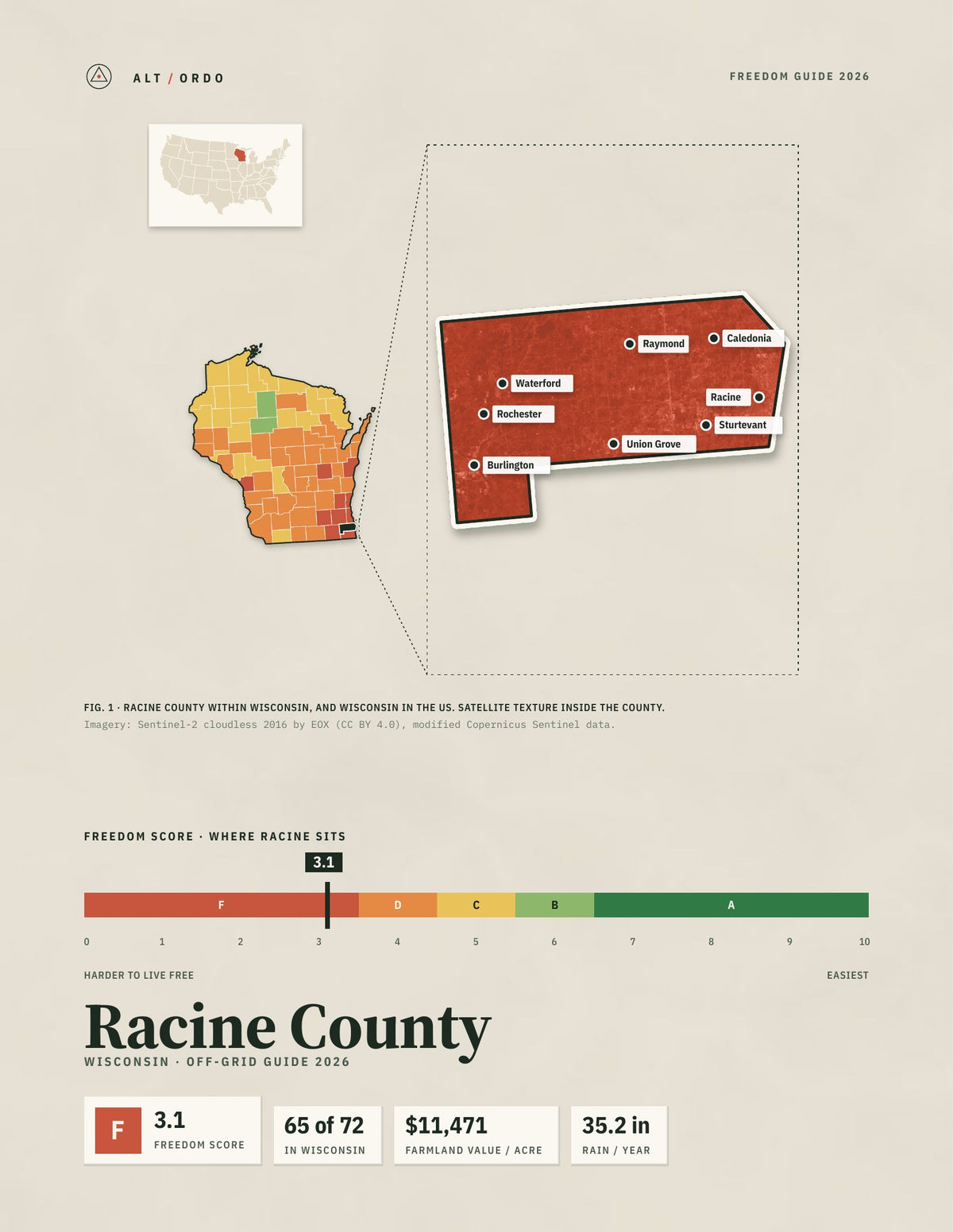 Racine County, Wisconsin Off-Grid Guide 2026