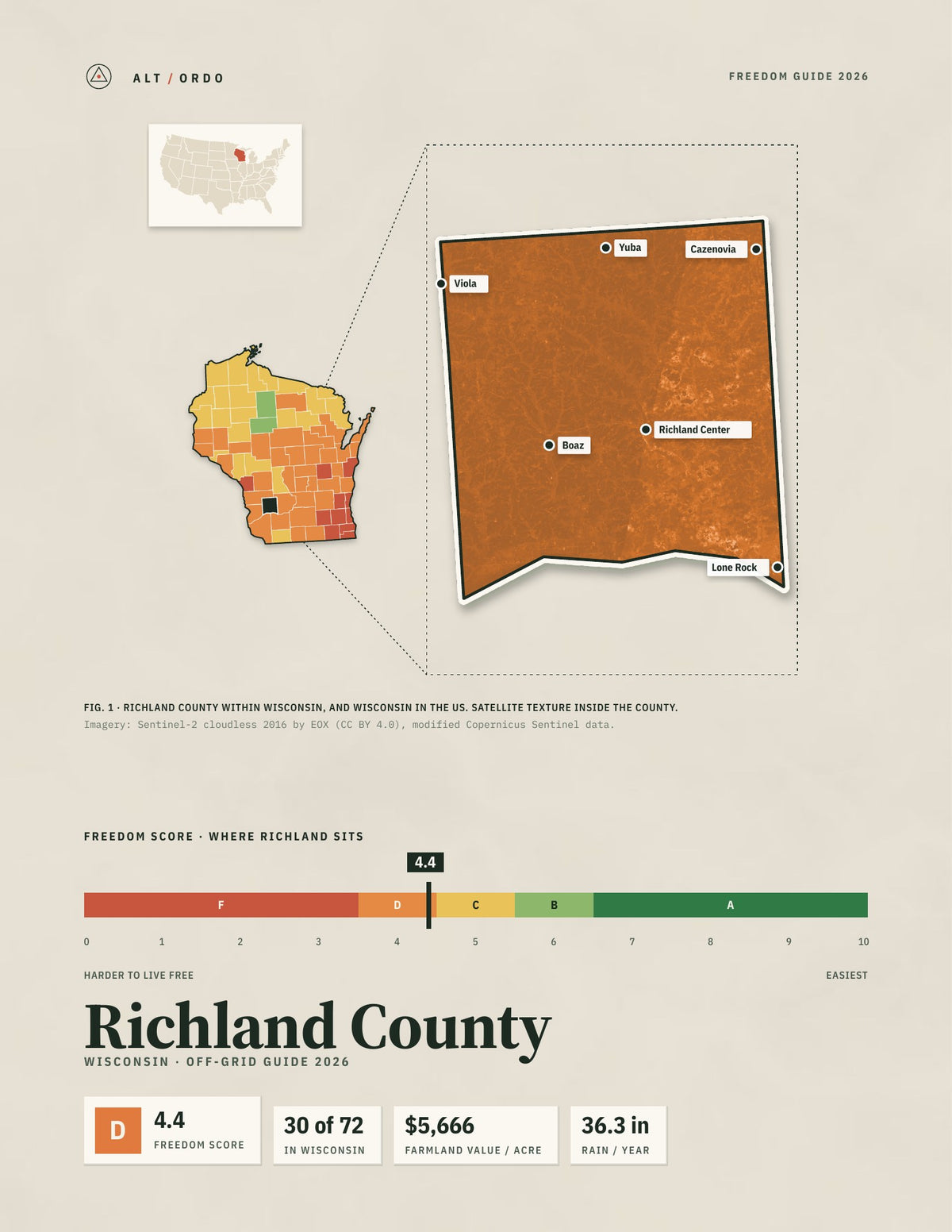 Richland County, Wisconsin Off-Grid Guide 2026