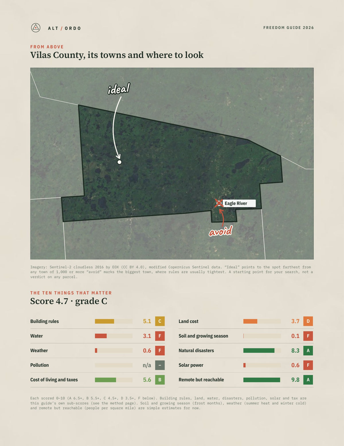 Vilas County, Wisconsin Off-Grid Guide 2026 from above