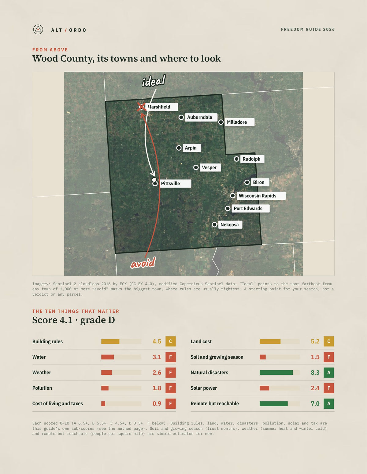 Wood County, Wisconsin Off-Grid Guide 2026 from above
