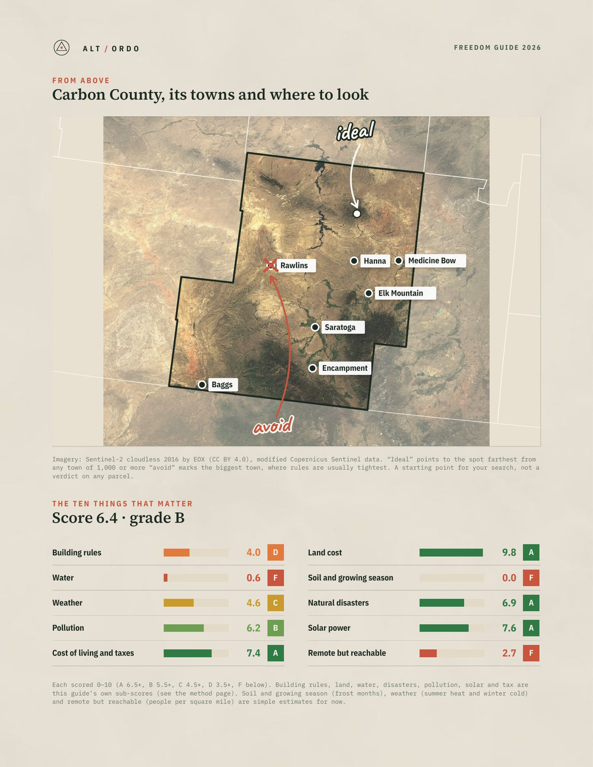 Carbon County, Wyoming Off-Grid Guide 2026 from above