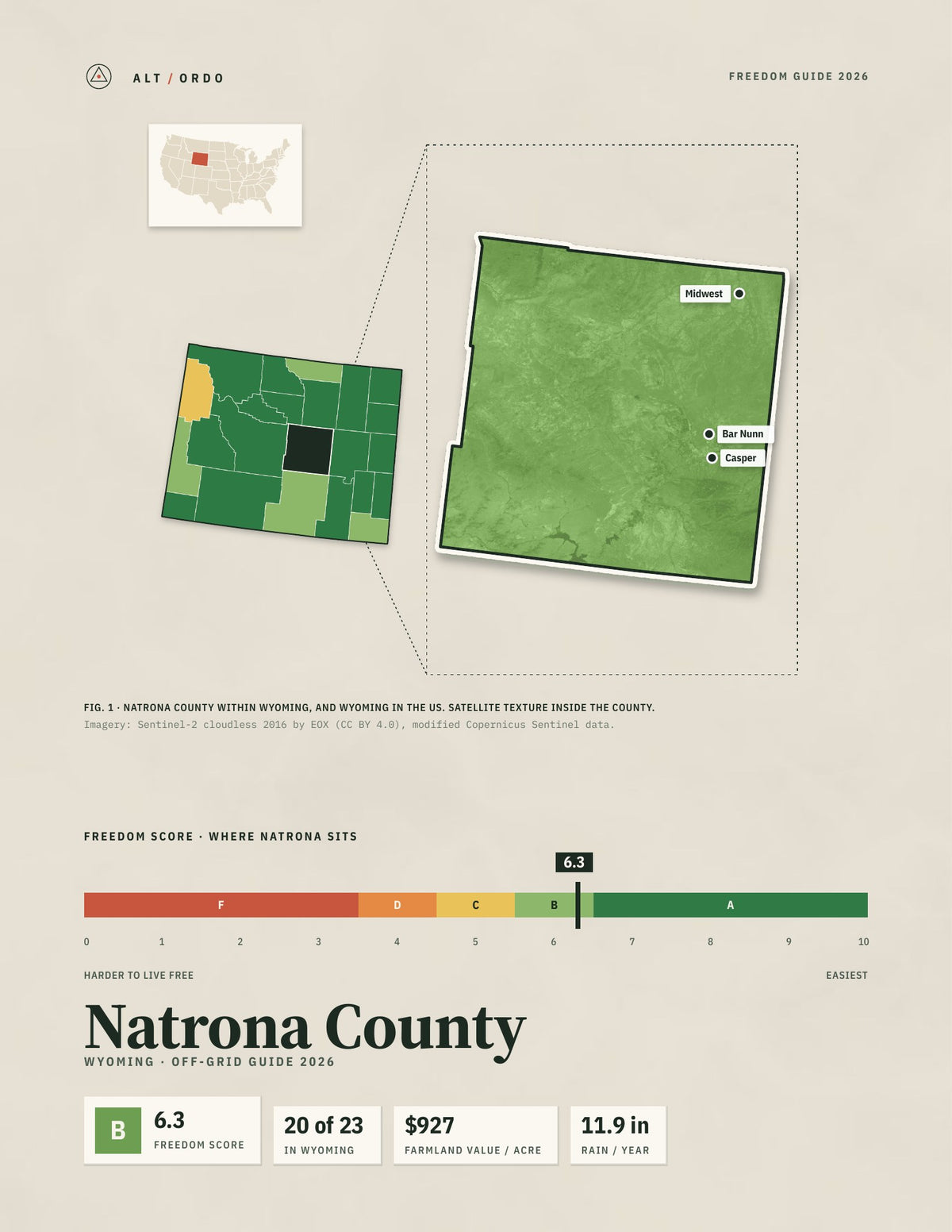 Natrona County, Wyoming Off-Grid Guide 2026