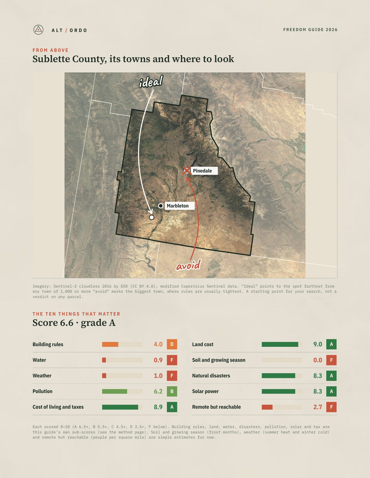 Sublette County, Wyoming Off-Grid Guide 2026 from above