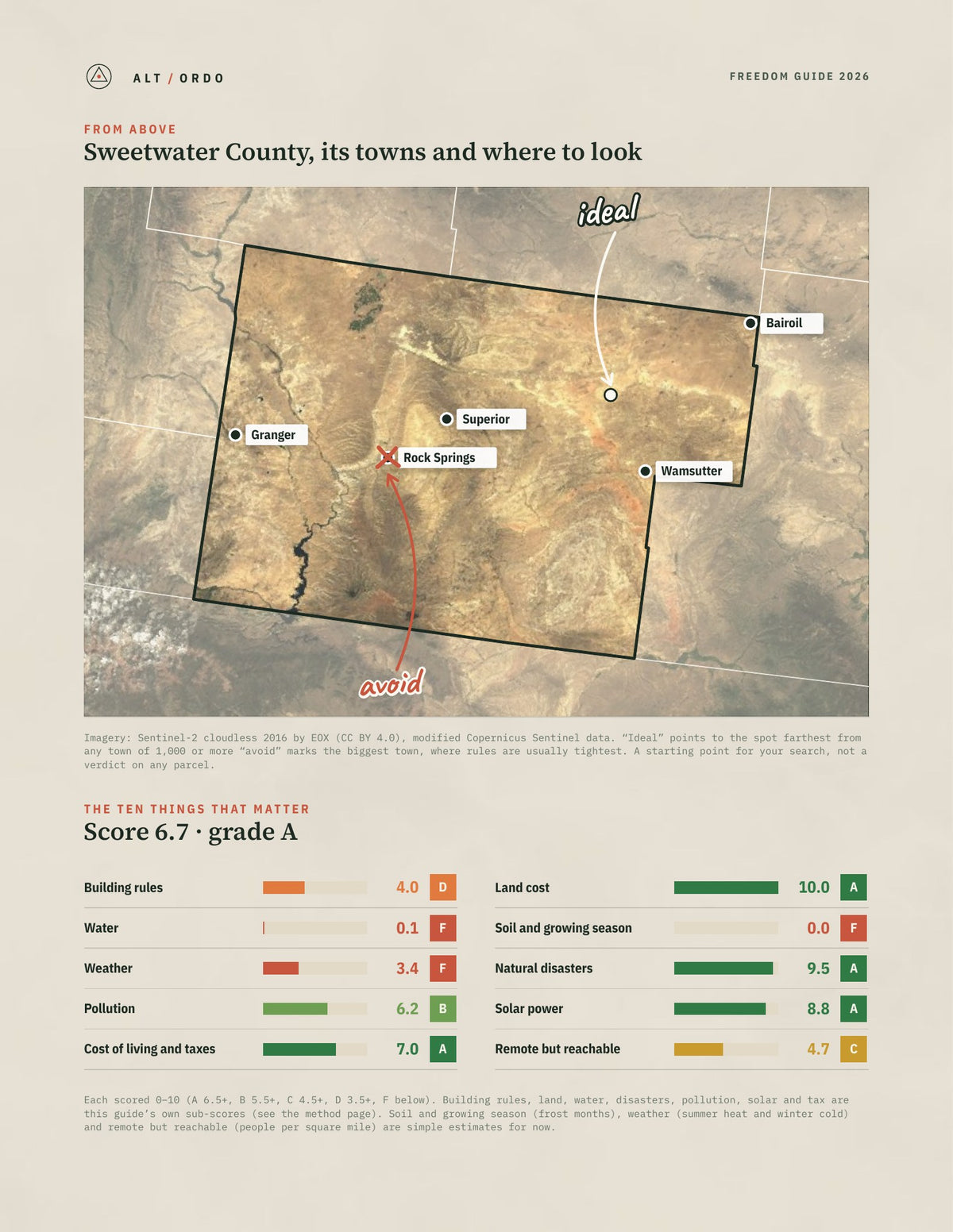 Sweetwater County, Wyoming Off-Grid Guide 2026 from above