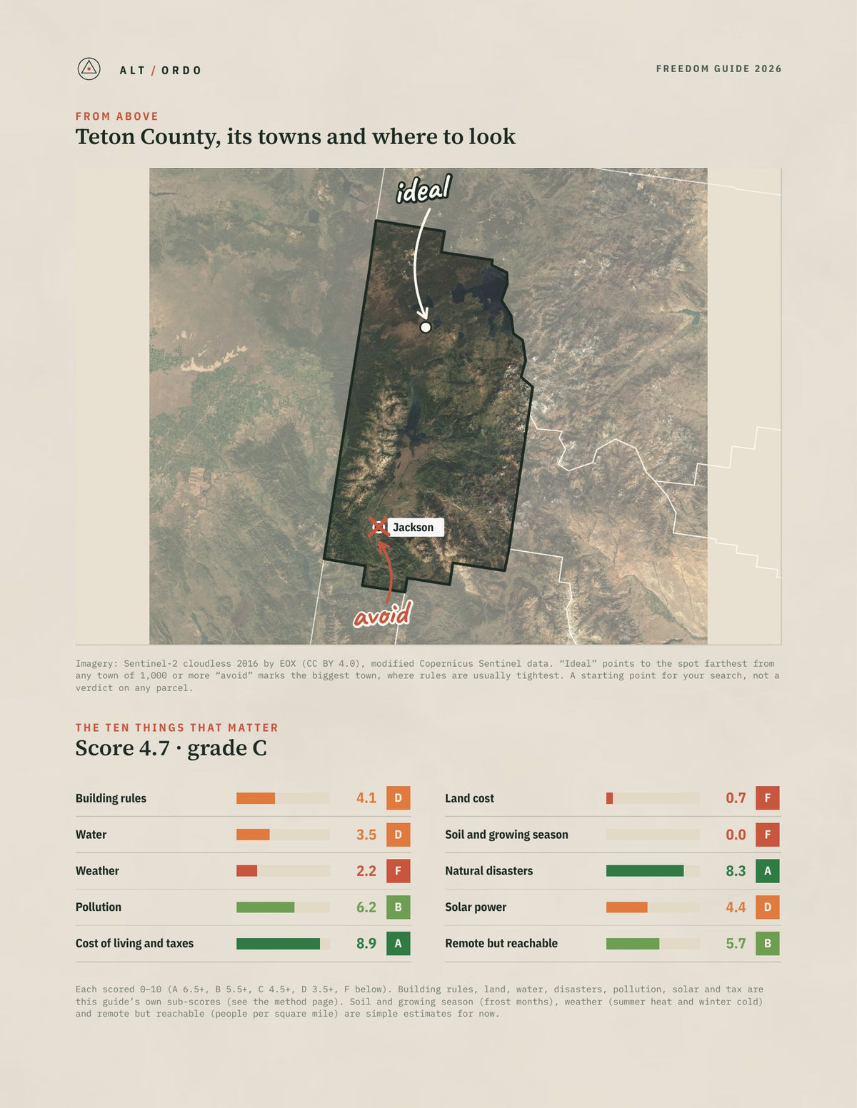 Teton County, Wyoming Off-Grid Guide 2026 from above