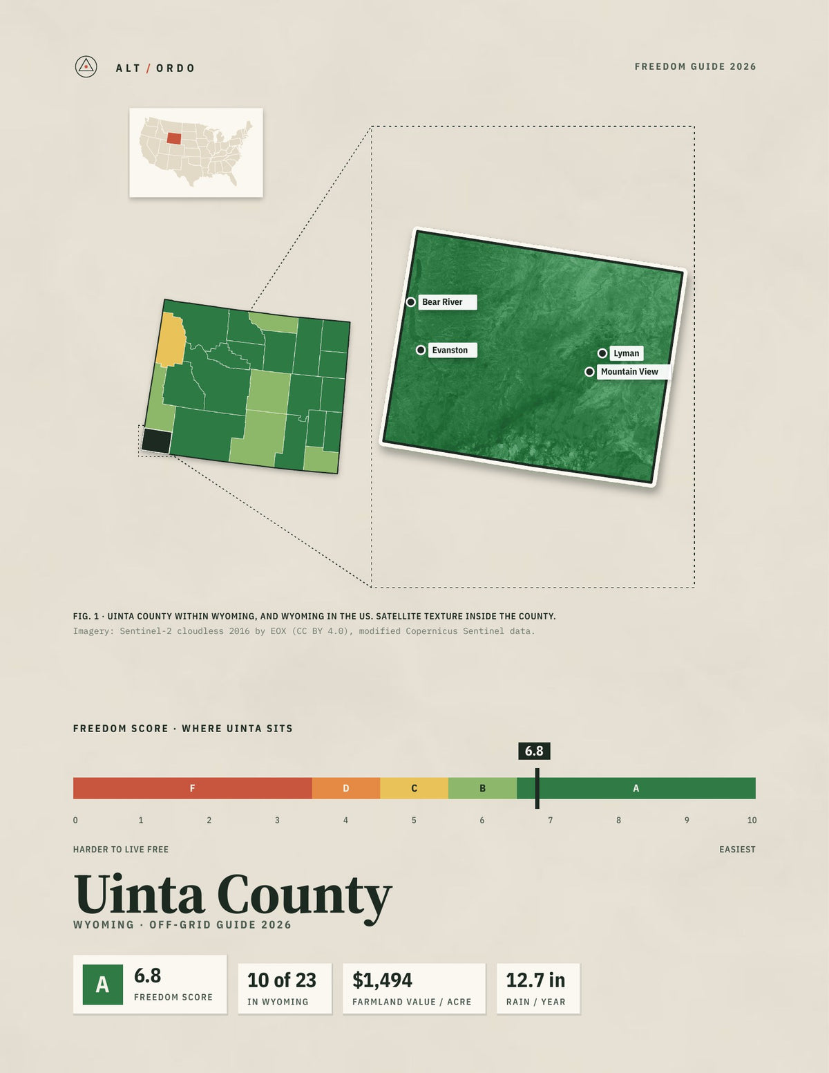 Uinta County, Wyoming Off-Grid Guide 2026