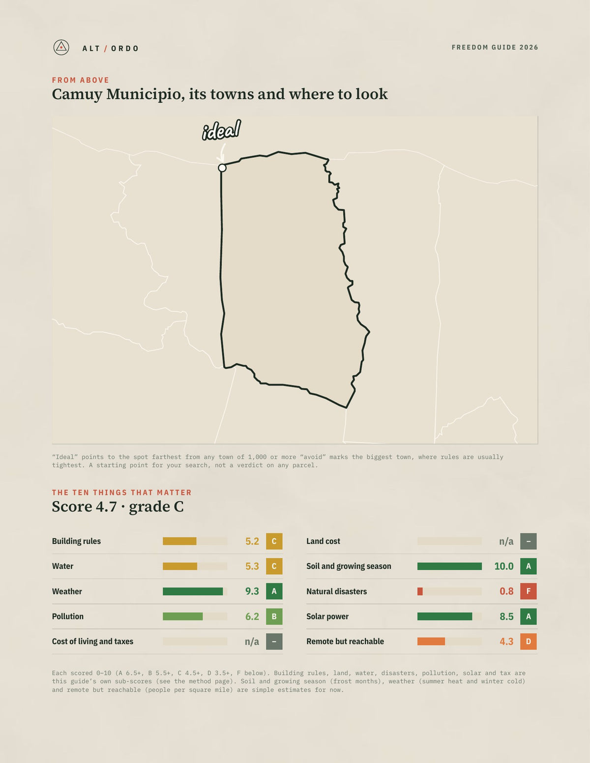 Camuy Municipio, Puerto Rico Off-Grid Guide 2026 from above