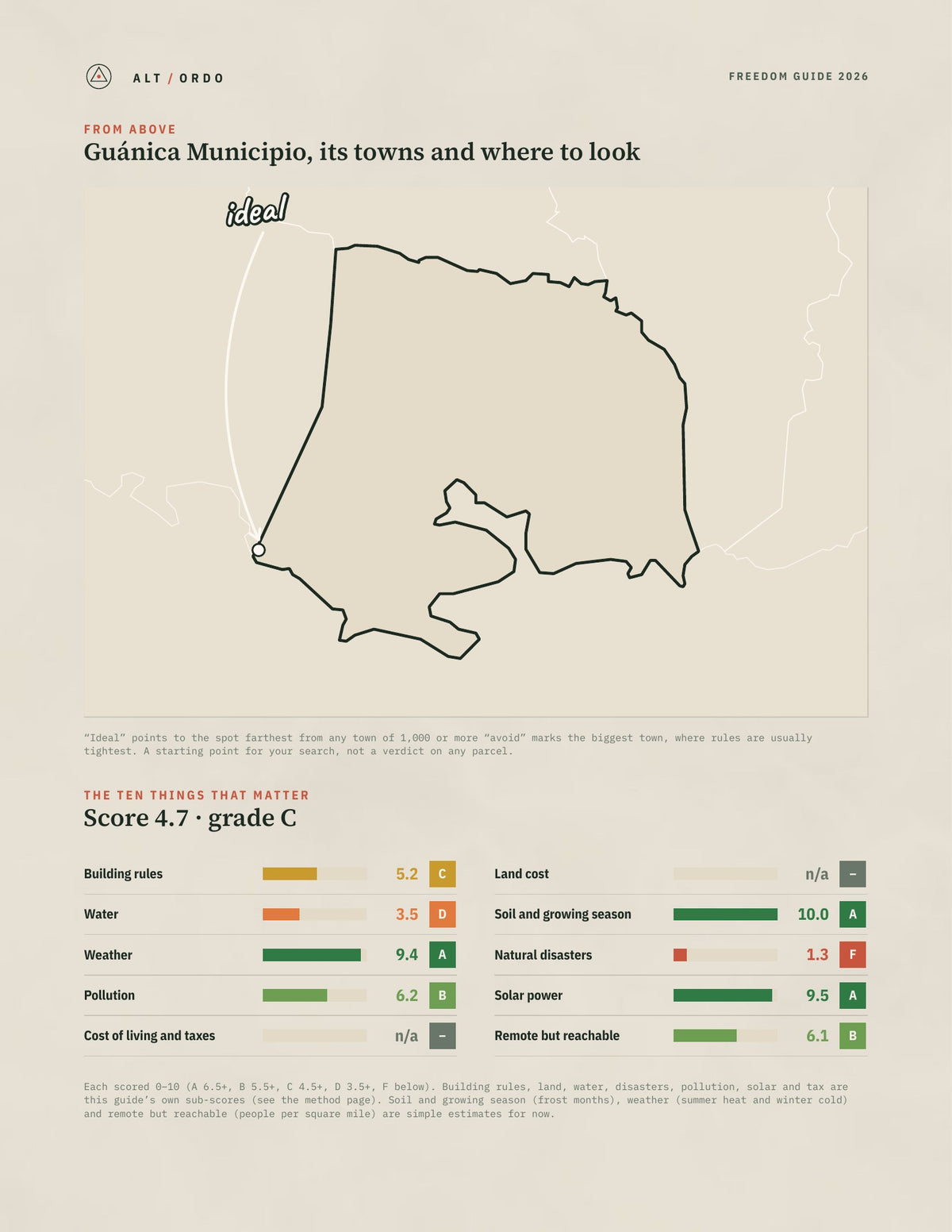 Guánica Municipio, Puerto Rico Off-Grid Guide 2026 from above