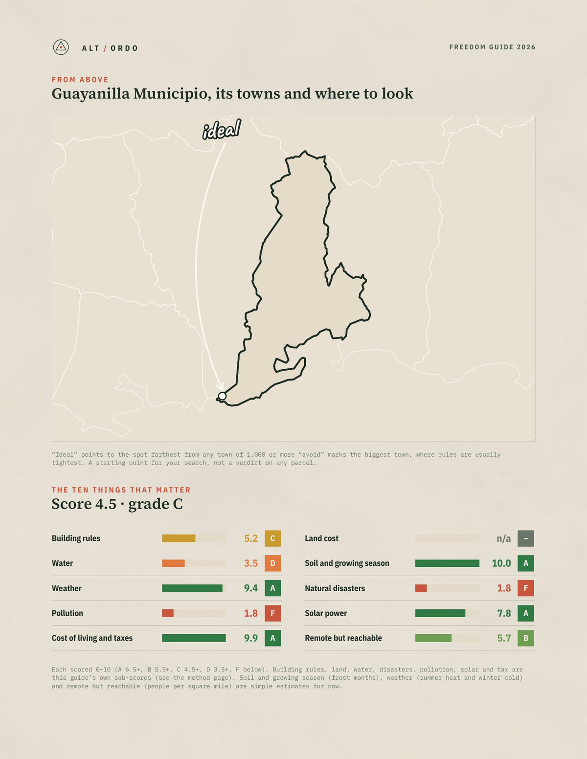 Guayanilla Municipio, Puerto Rico Off-Grid Guide 2026 from above