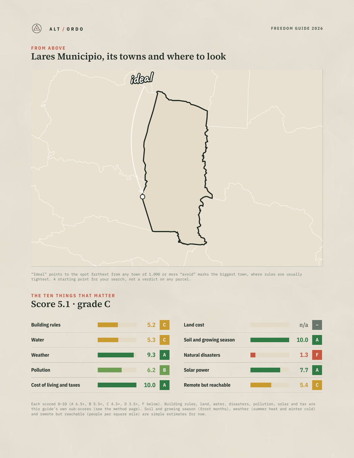 Lares Municipio, Puerto Rico Off-Grid Guide 2026 from above