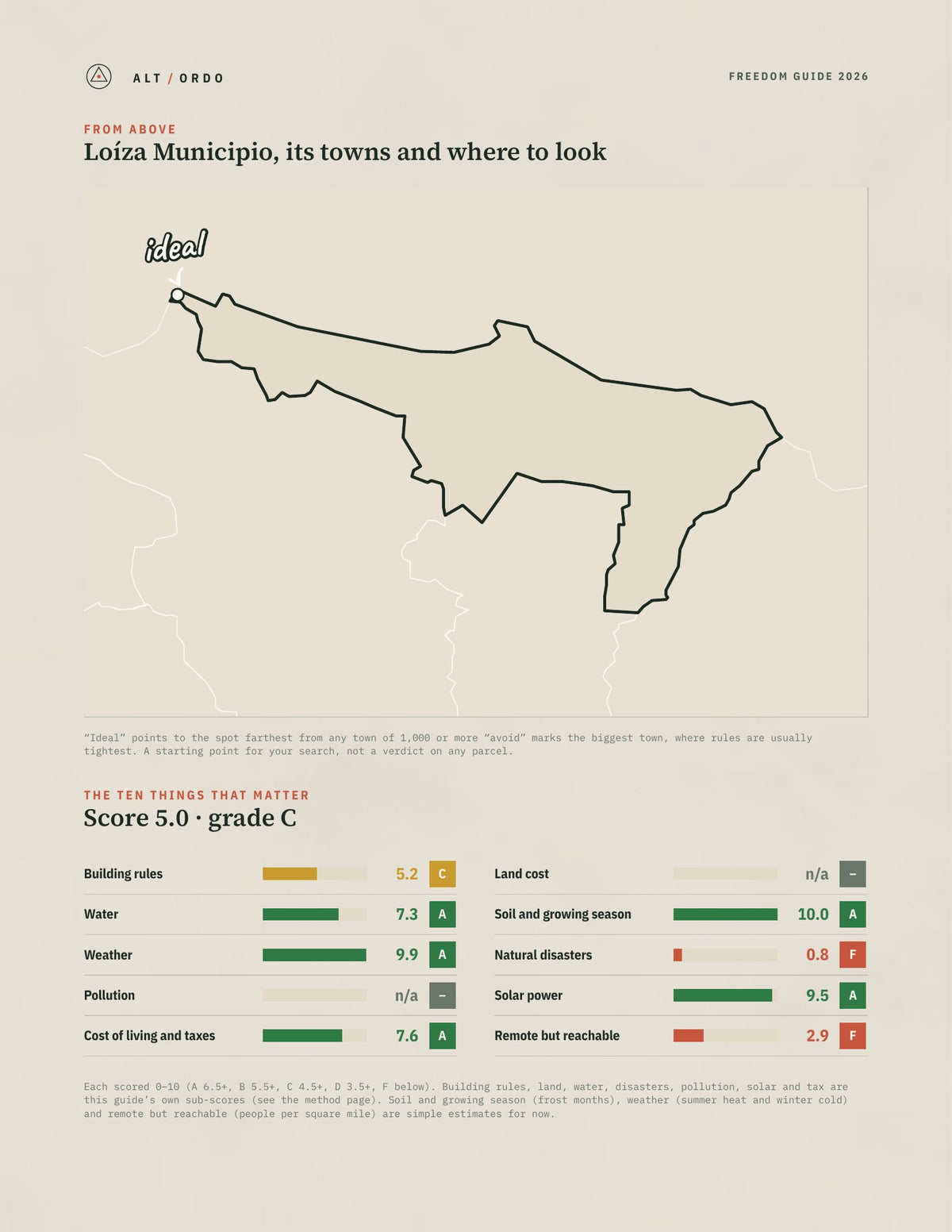 Loíza Municipio, Puerto Rico Off-Grid Guide 2026 from above