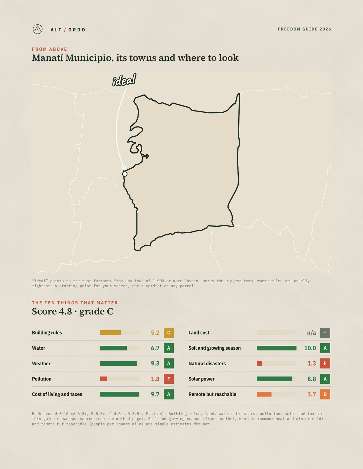 Manatí Municipio, Puerto Rico Off-Grid Guide 2026 from above