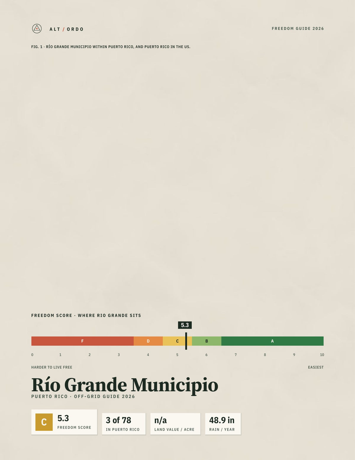 Río Grande Municipio, Puerto Rico Off-Grid Guide 2026
