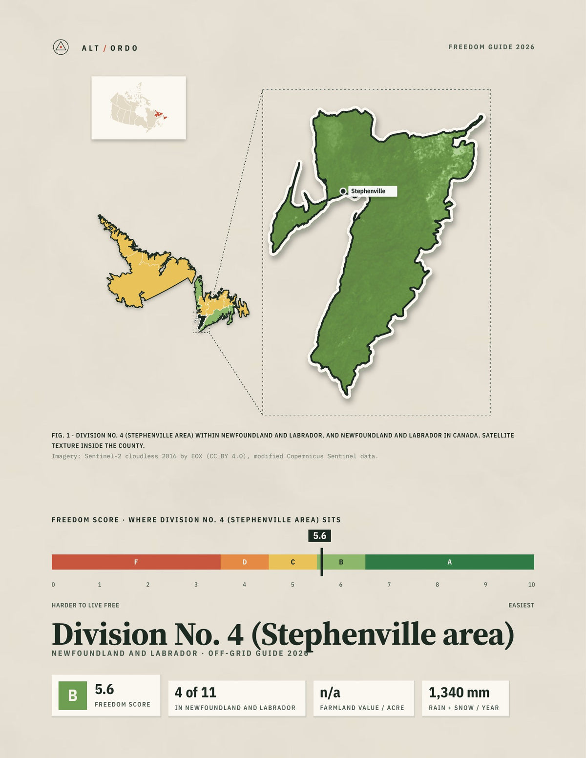 Division No. 4 (Stephenville area), Newfoundland and Labrador Off-Grid Guide 2026