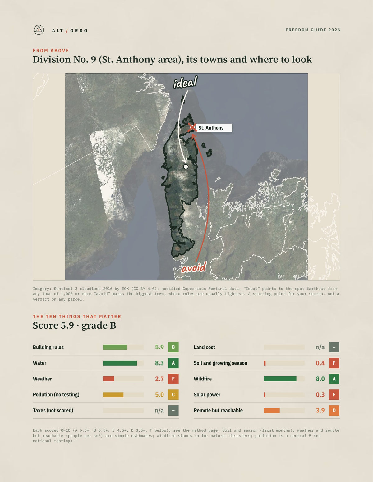 Division No. 9 (St. Anthony area), Newfoundland and Labrador Off-Grid Guide 2026 from above