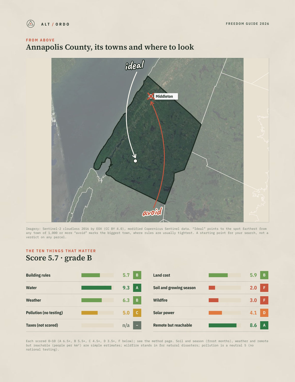 Annapolis County, Nova Scotia Off-Grid Guide 2026 from above