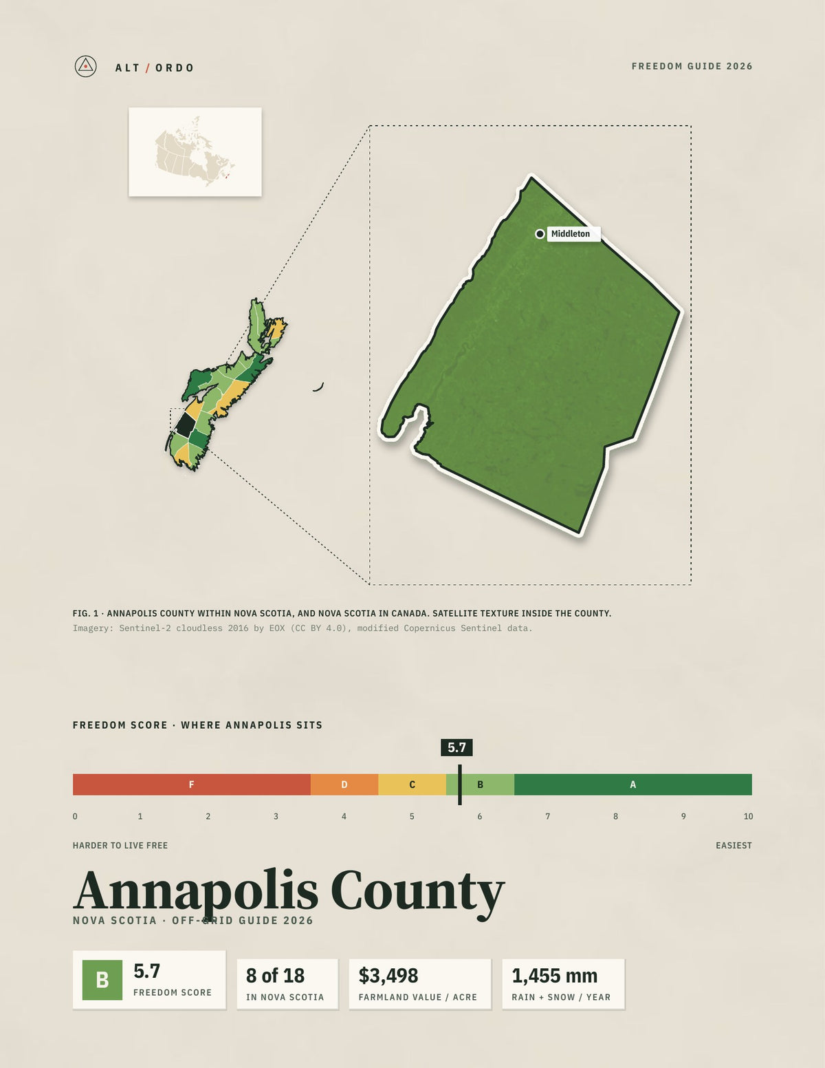 Annapolis County, Nova Scotia Off-Grid Guide 2026