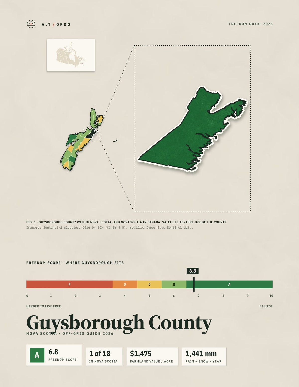 Guysborough County, Nova Scotia Off-Grid Guide 2026