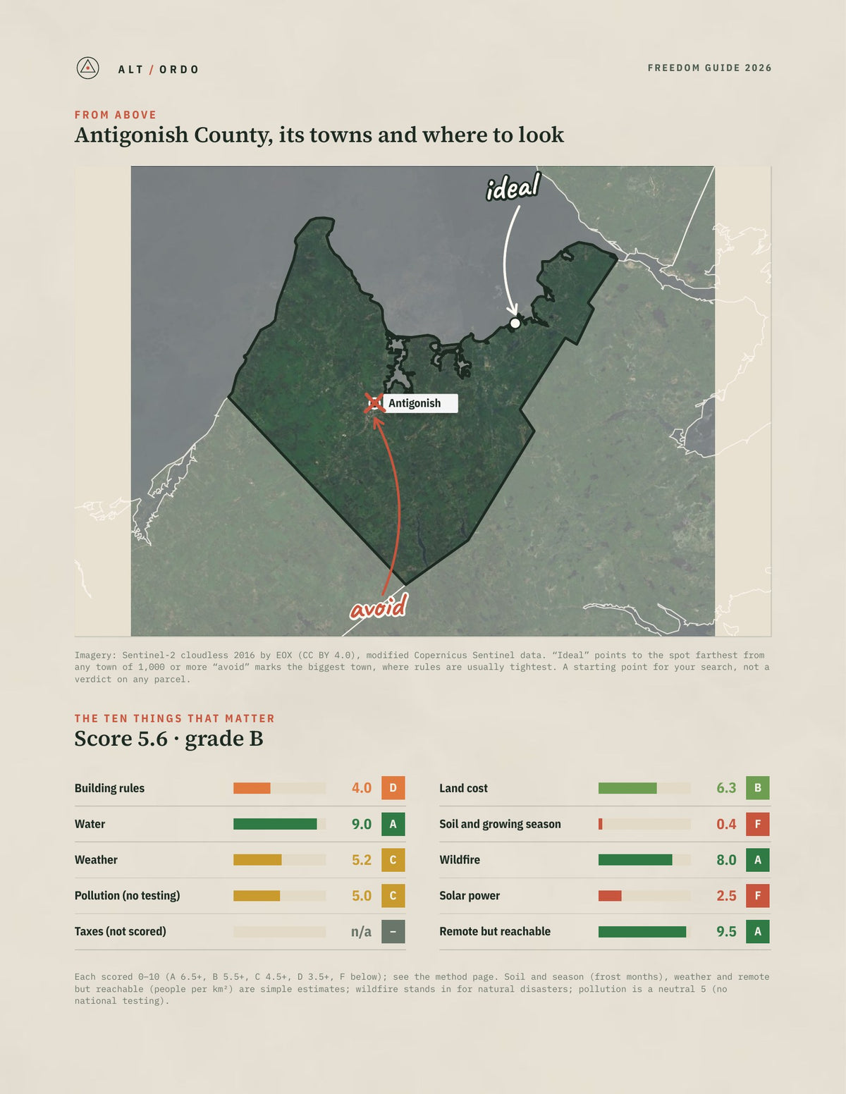 Antigonish County, Nova Scotia Off-Grid Guide 2026 from above