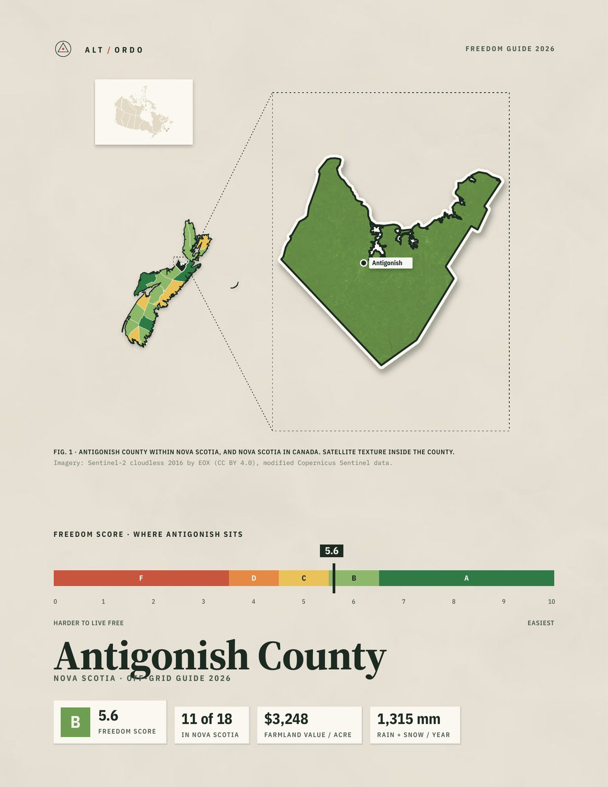 Antigonish County, Nova Scotia Off-Grid Guide 2026