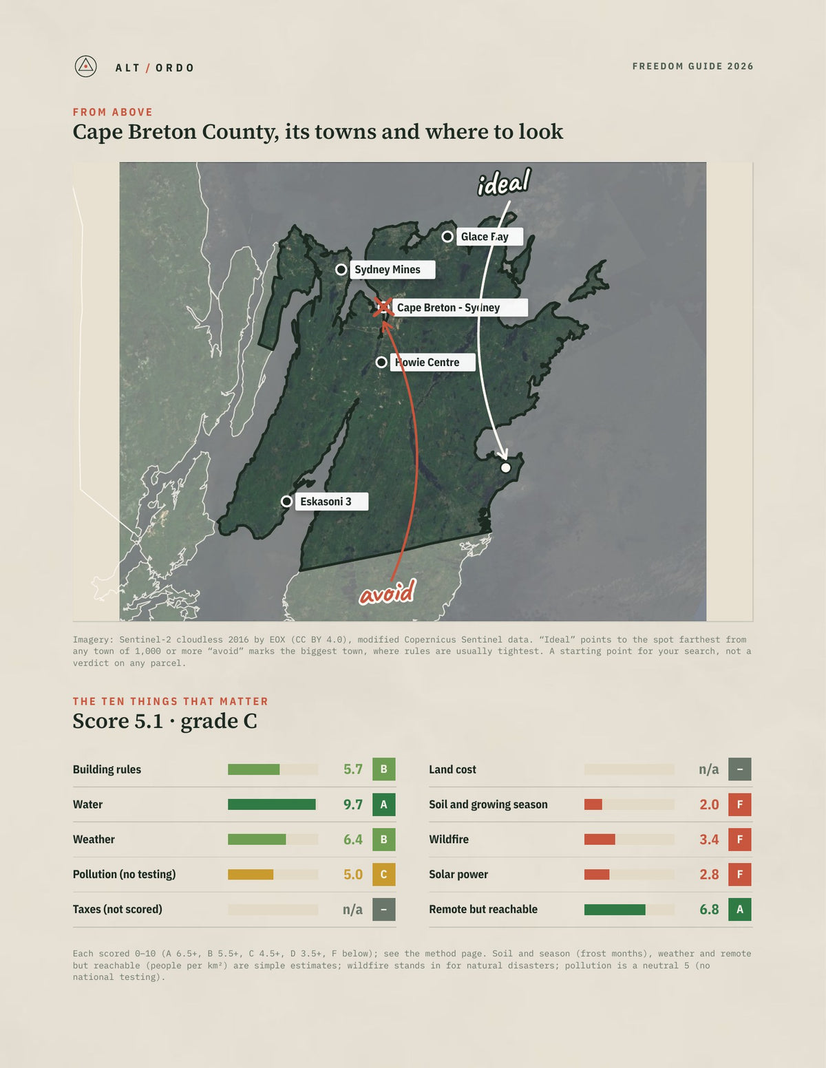 Cape Breton County, Nova Scotia Off-Grid Guide 2026 from above