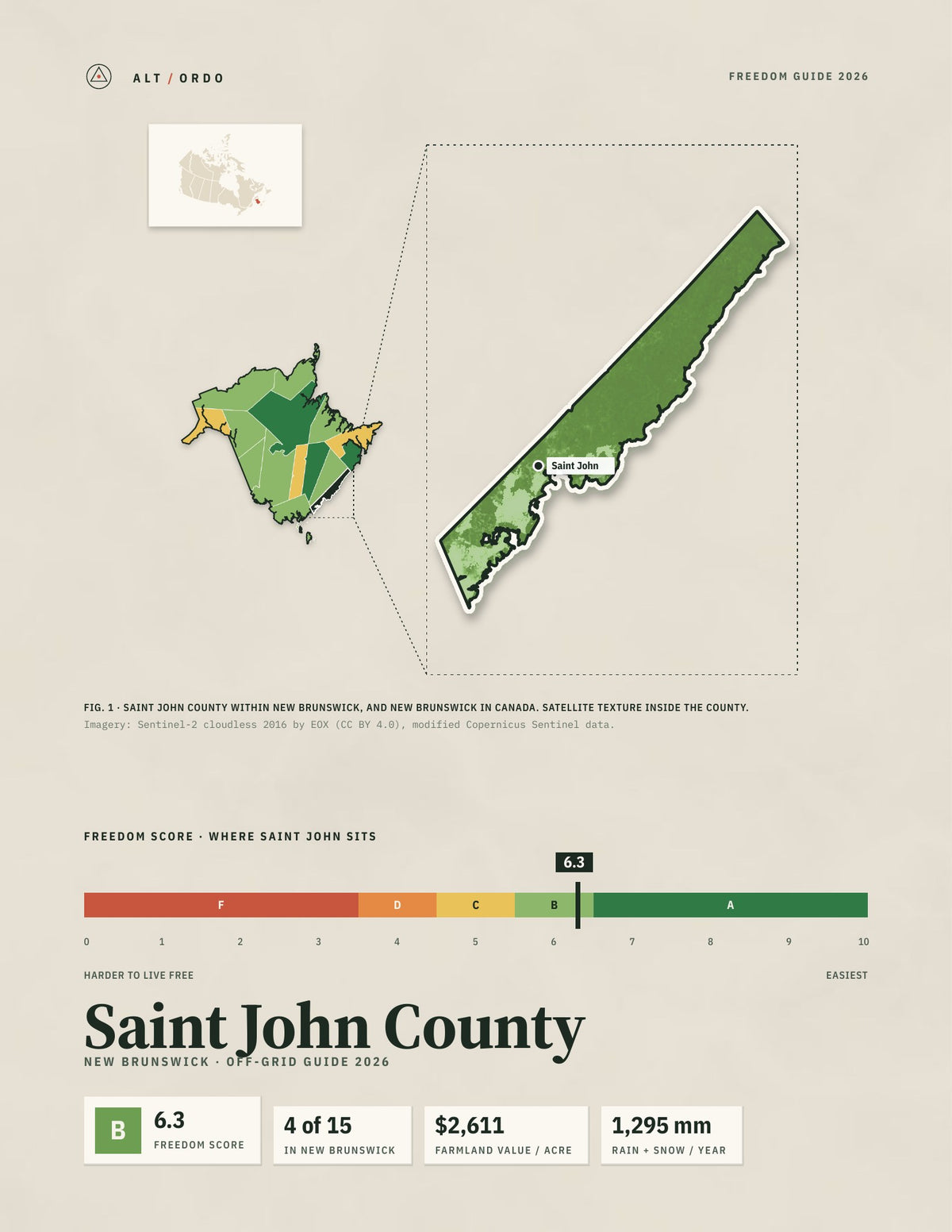 Saint John County, New Brunswick Off-Grid Guide 2026