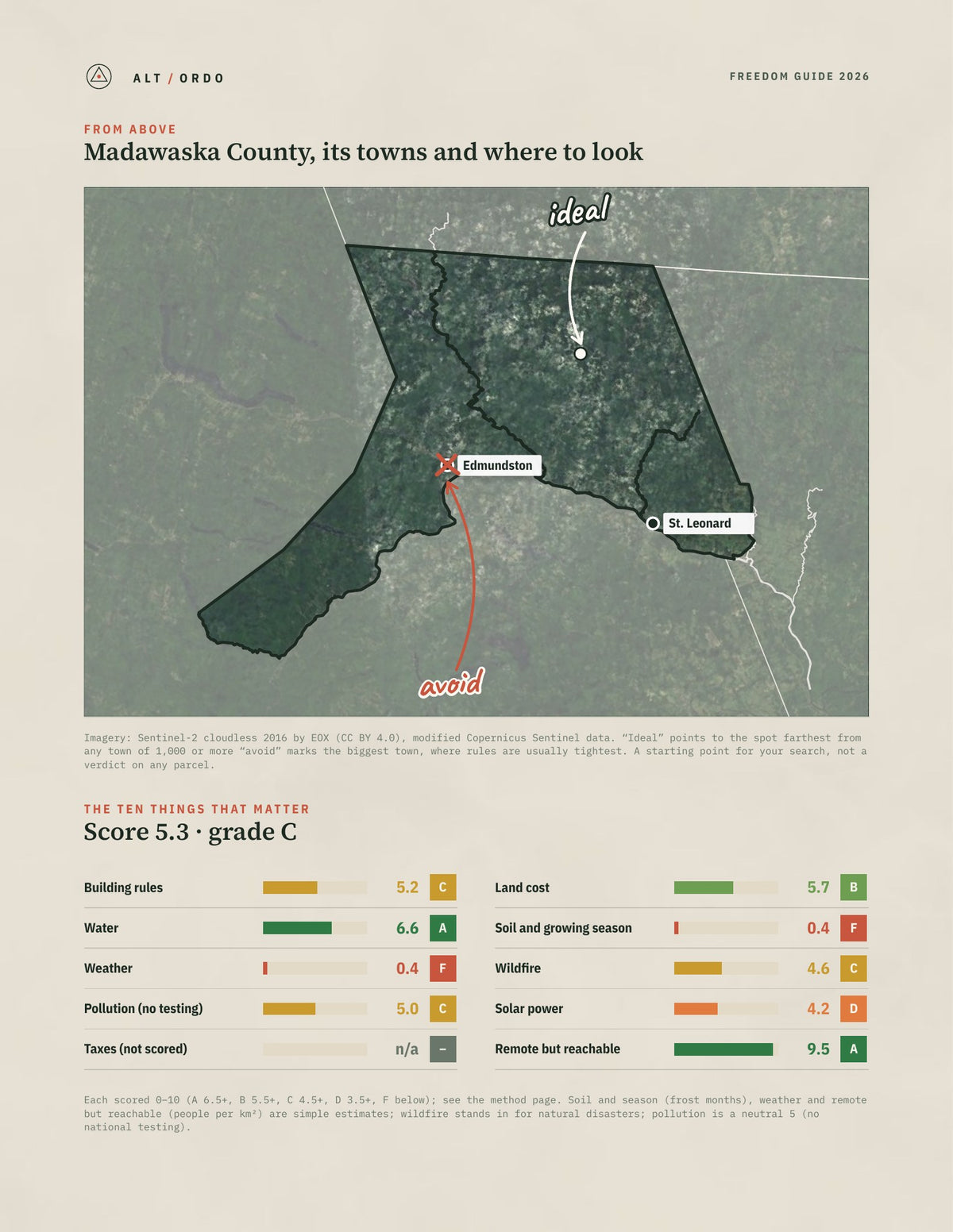 Madawaska County, New Brunswick Off-Grid Guide 2026 from above