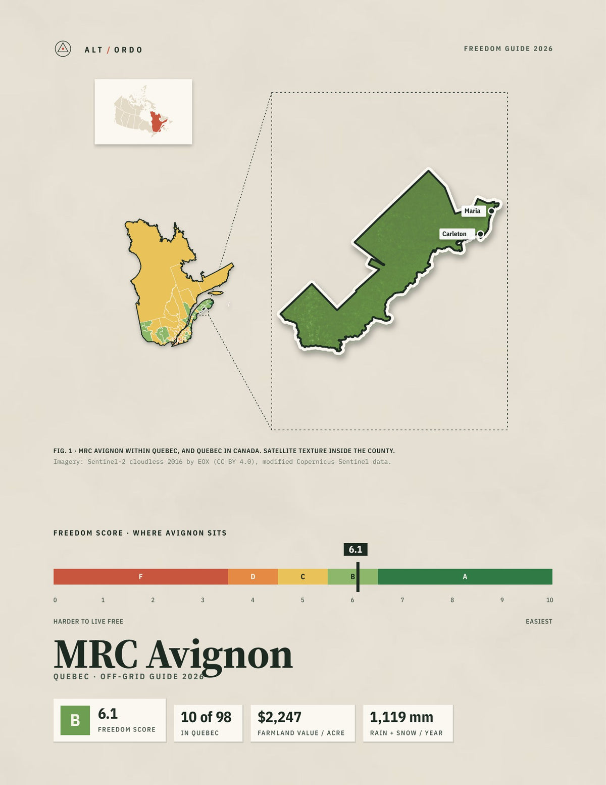 MRC Avignon, Quebec Off-Grid Guide 2026