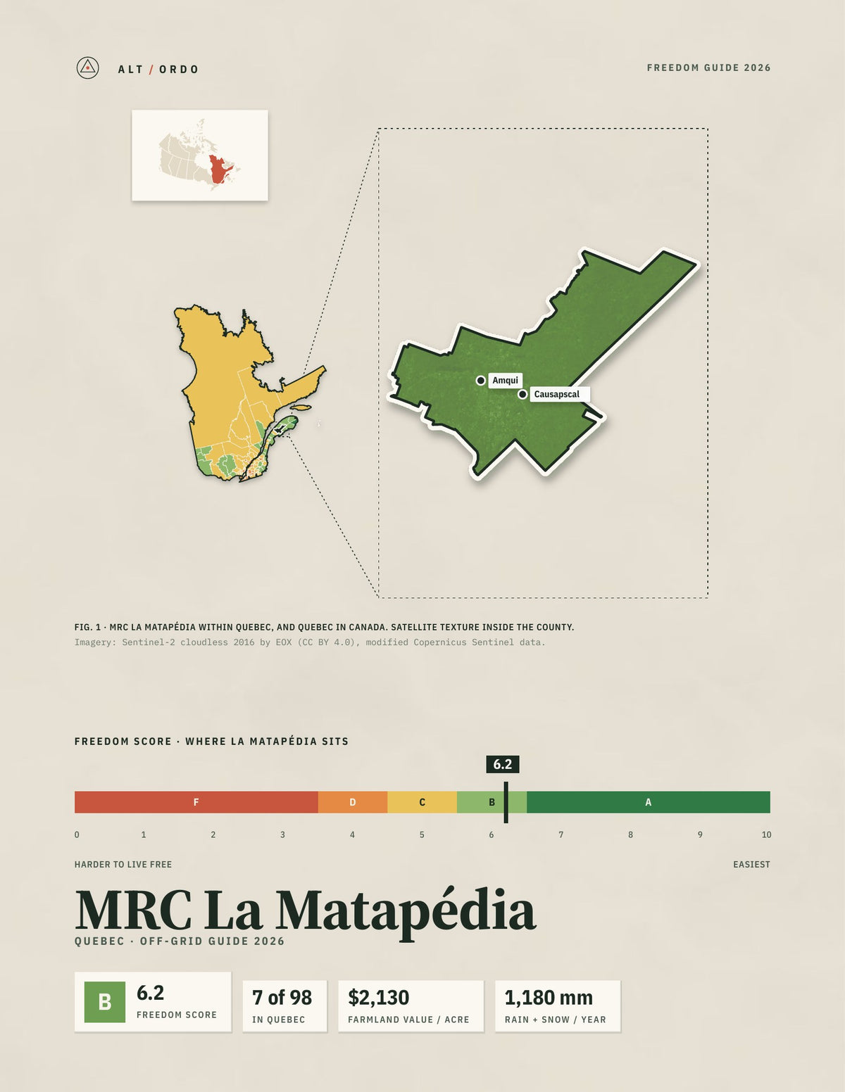MRC La Matapédia, Quebec Off-Grid Guide 2026