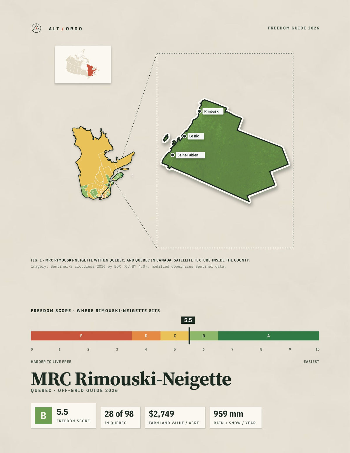 MRC Rimouski-Neigette, Quebec Off-Grid Guide 2026