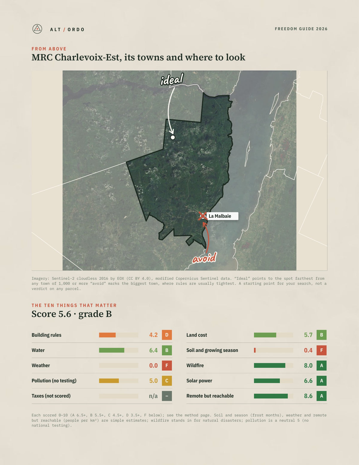 MRC Charlevoix-Est, Quebec Off-Grid Guide 2026 from above