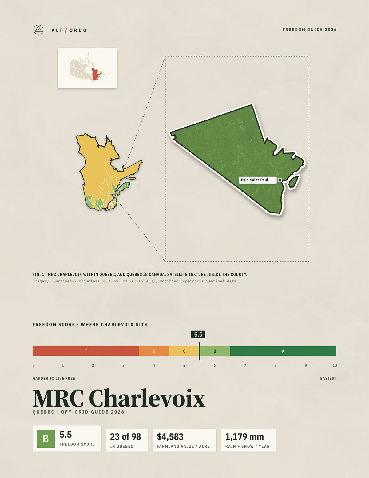 MRC Charlevoix, Quebec Off-Grid Guide 2026