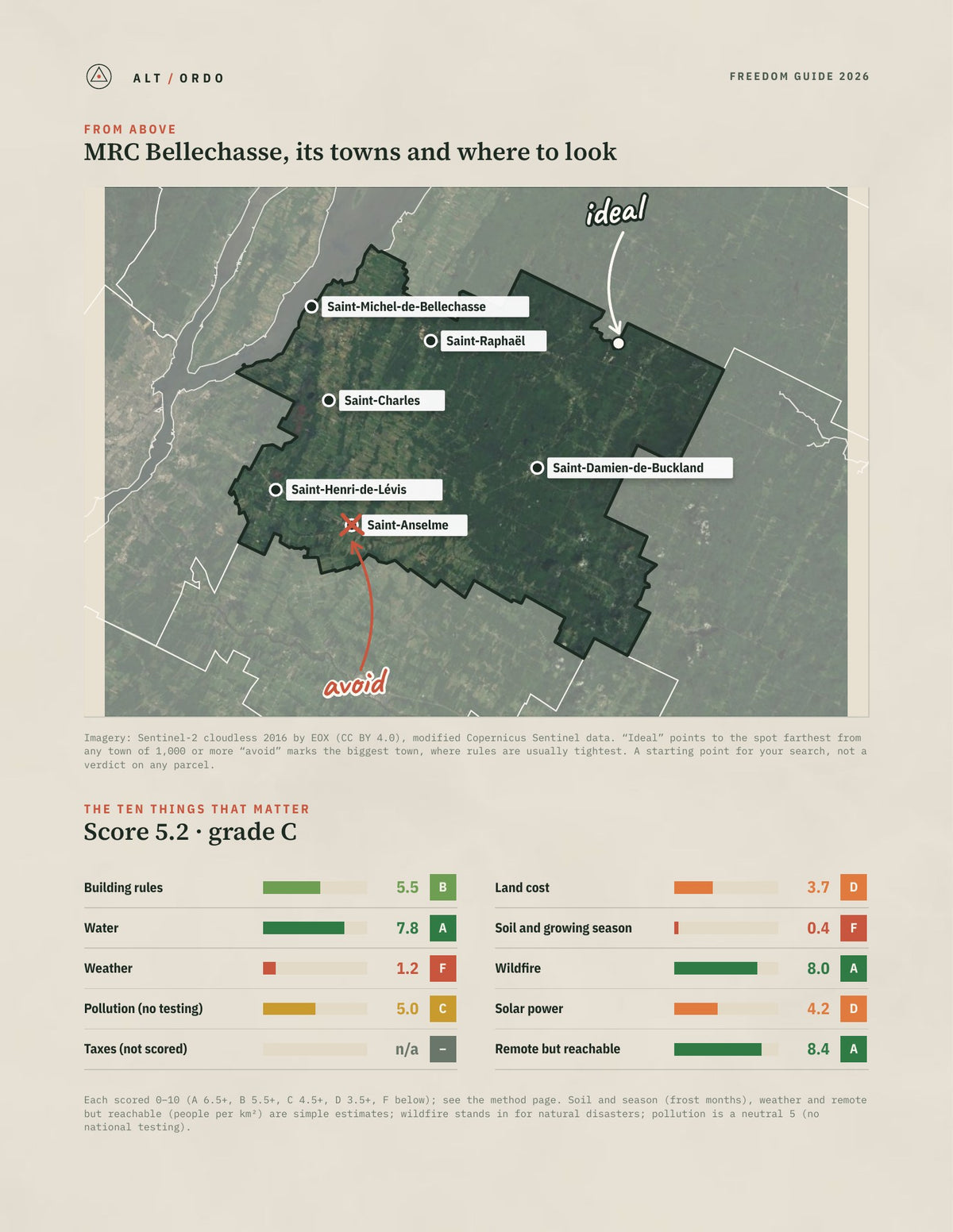 MRC Bellechasse, Quebec Off-Grid Guide 2026 from above