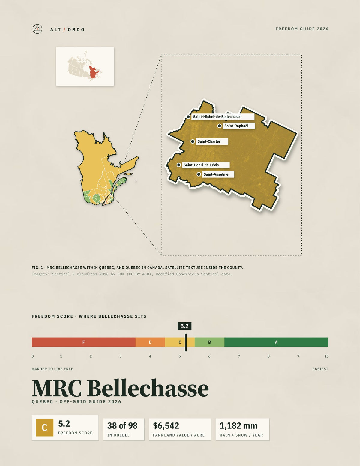 MRC Bellechasse, Quebec Off-Grid Guide 2026