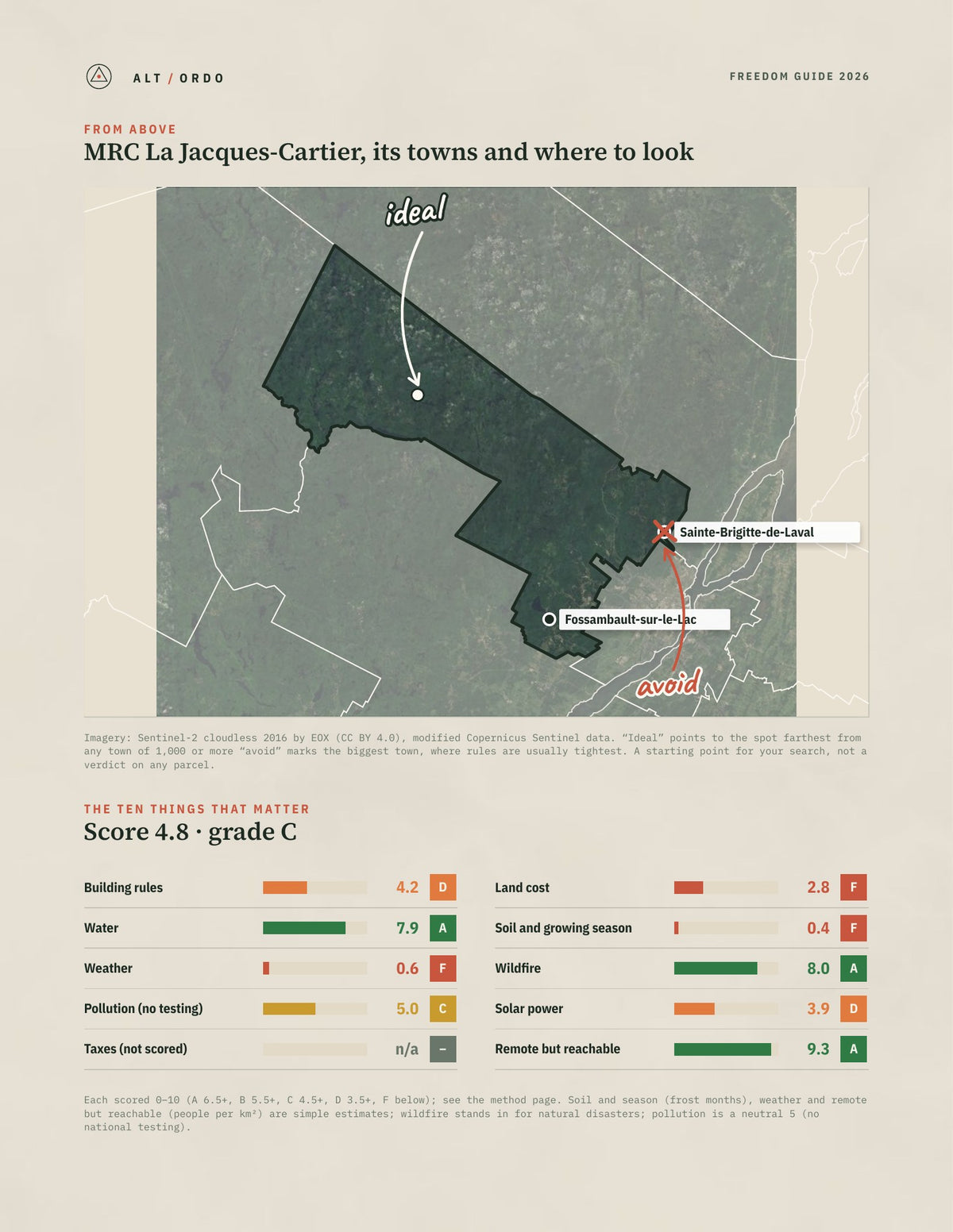 MRC La Jacques-Cartier, Quebec Off-Grid Guide 2026 from above