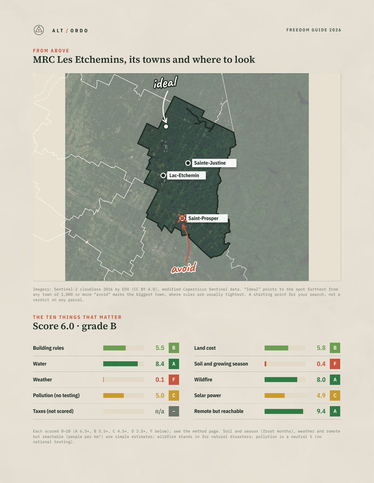 MRC Les Etchemins, Quebec Off-Grid Guide 2026 from above